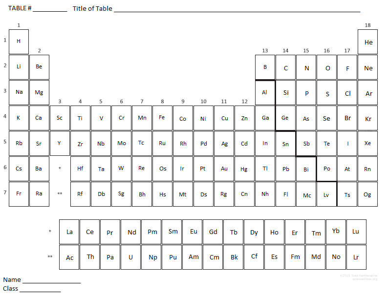 blank-printable-periodic-table-of-elements-with-names-acaster